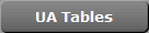 UA Tables